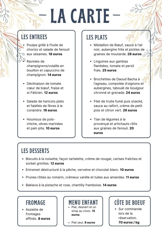 La Carte d'été 2025 dans votre restaurant semi gastronomique !, Grenoble, L’Inspiration