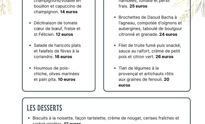 La Carte d'été 2025 dans votre restaurant semi gastronomique !, Grenoble, L’Inspiration